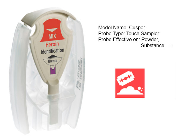 Mix Heroin Identification